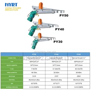 Rain Gun PY 50
