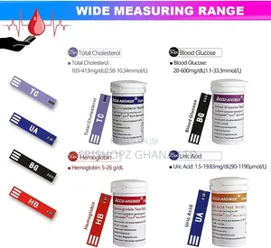 Accu Answer Strips