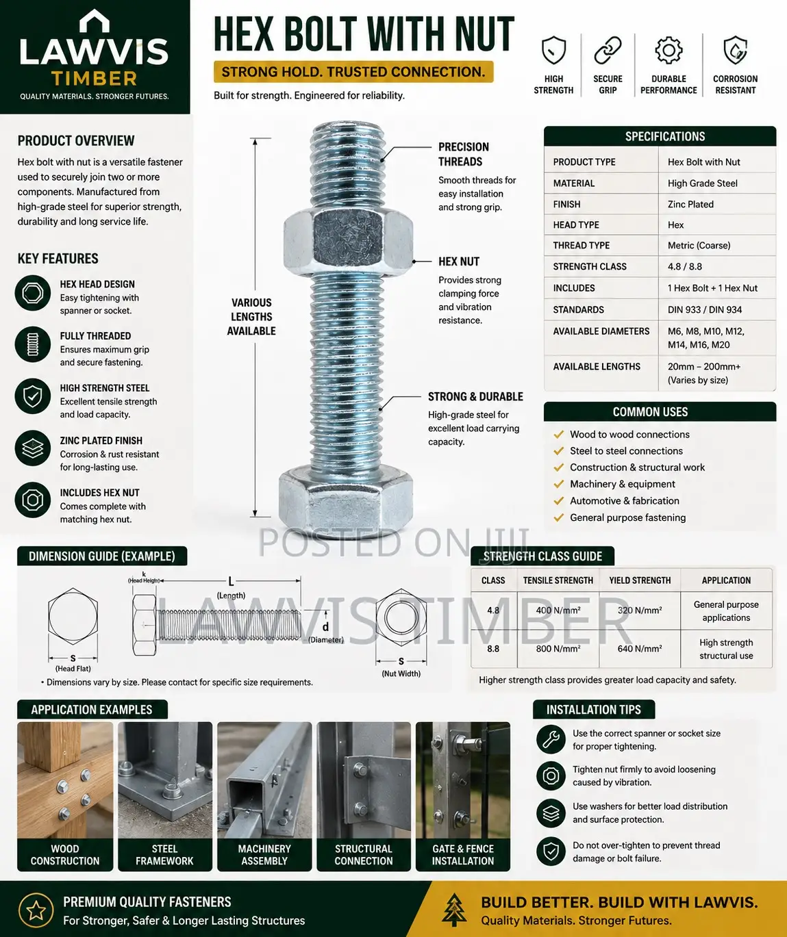 Hex Bolt With Nut | High-Strength Steel | Zinc Plated