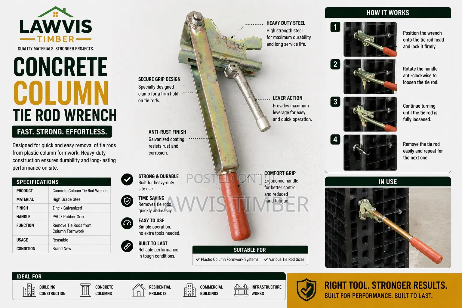 Concrete Column Tie Rod Wrench Formwork Wrench Heavy-Duty Steel Tool
