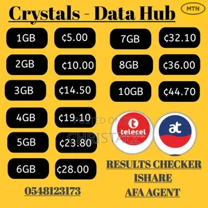 Affordable Data Bundle