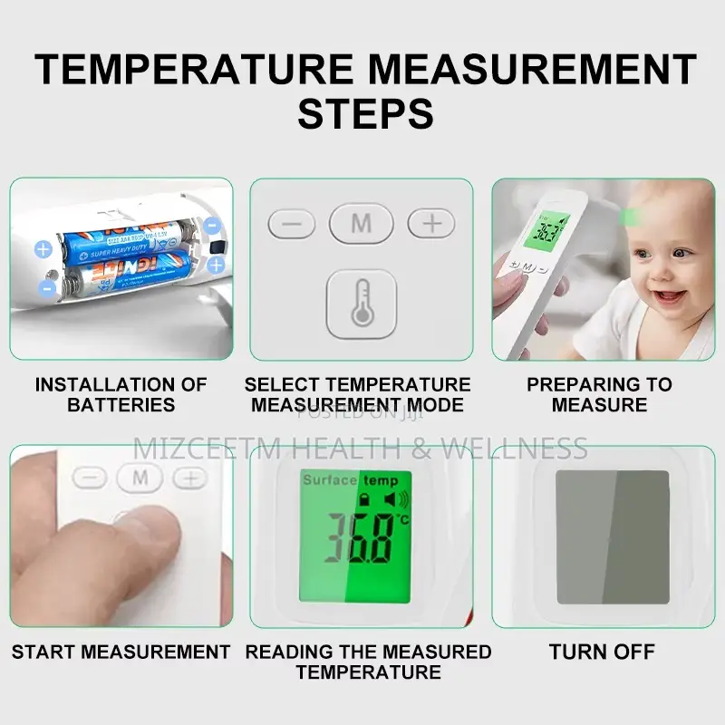 Infrared Thermometer Gun