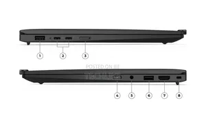 New Laptop Lenovo ThinkPad X1 Carbon 32GB Intel Core Ultra 7 SSD 256GB