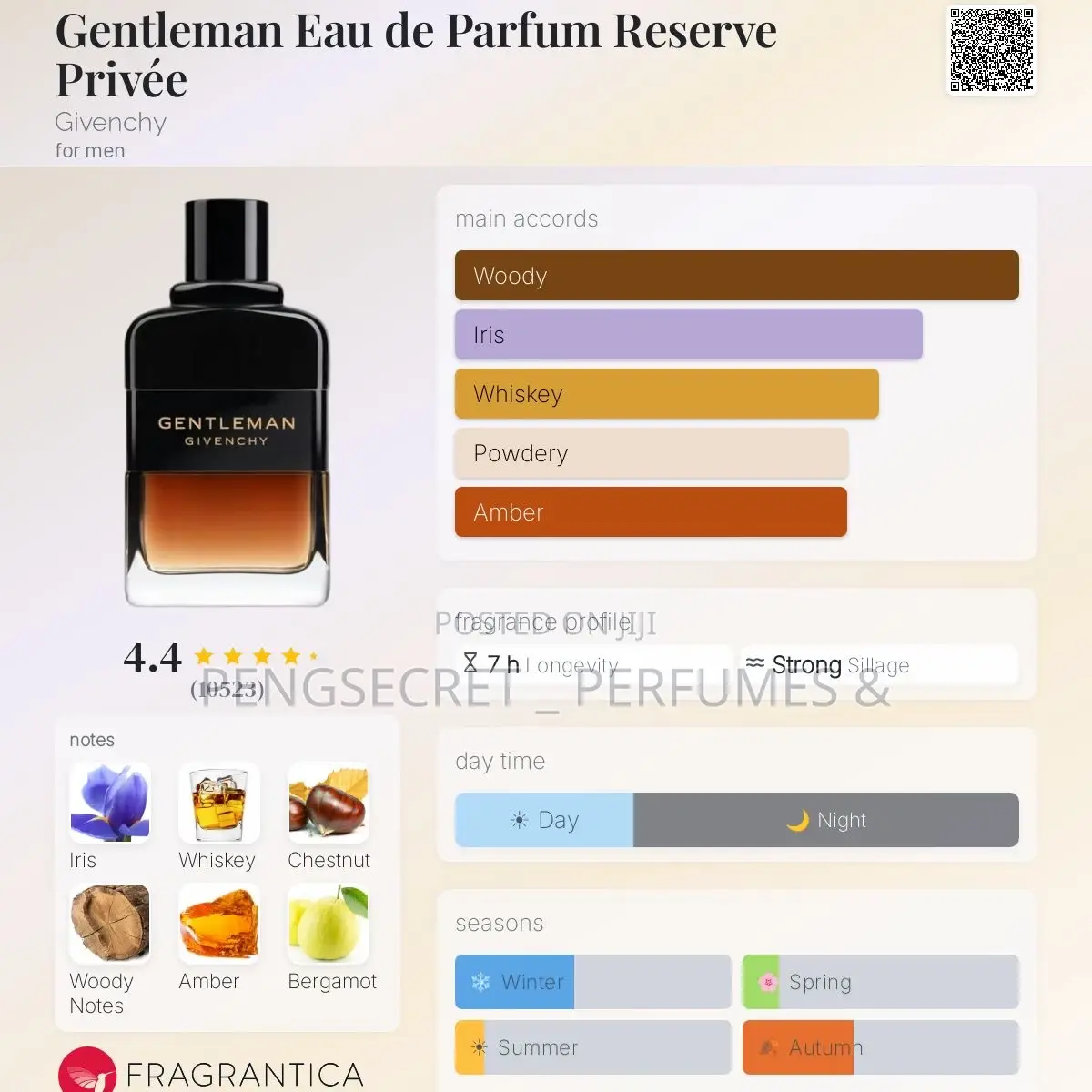 Gentleman Réserve Privée