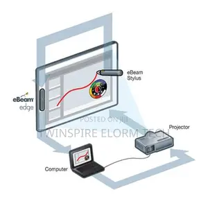 eBeam Edge for Education