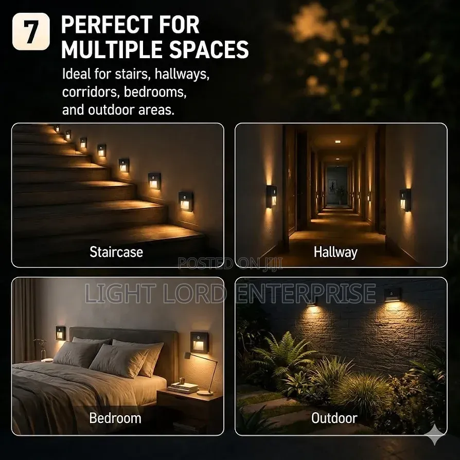Easy Wall Mount Motion Staircase