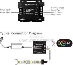 RGB Controller/Remote Controls