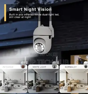 High Definition Ai WiFi CCTV Camera With Night Vision, Motion Sensor