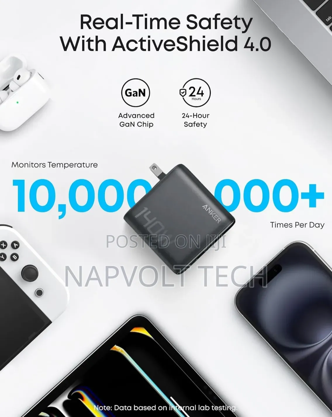 Anker 140W Charger