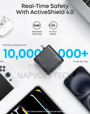 Anker 140W Charger