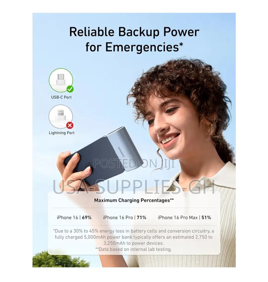 Anker Nano Power Bank (22.5W, Built-in USB-C Connector) From USA