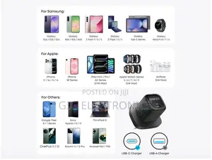 Anker USB C Super Fast Charger A2656K11