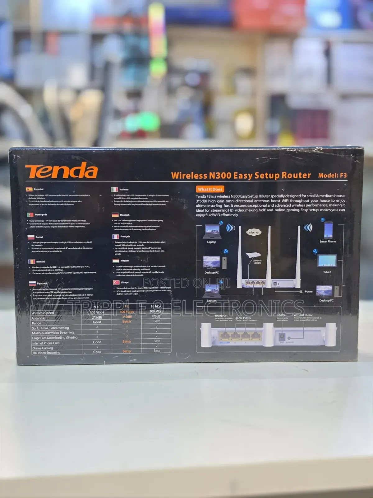 Tenda Wireless/Wired Signal Repeater and Extender.