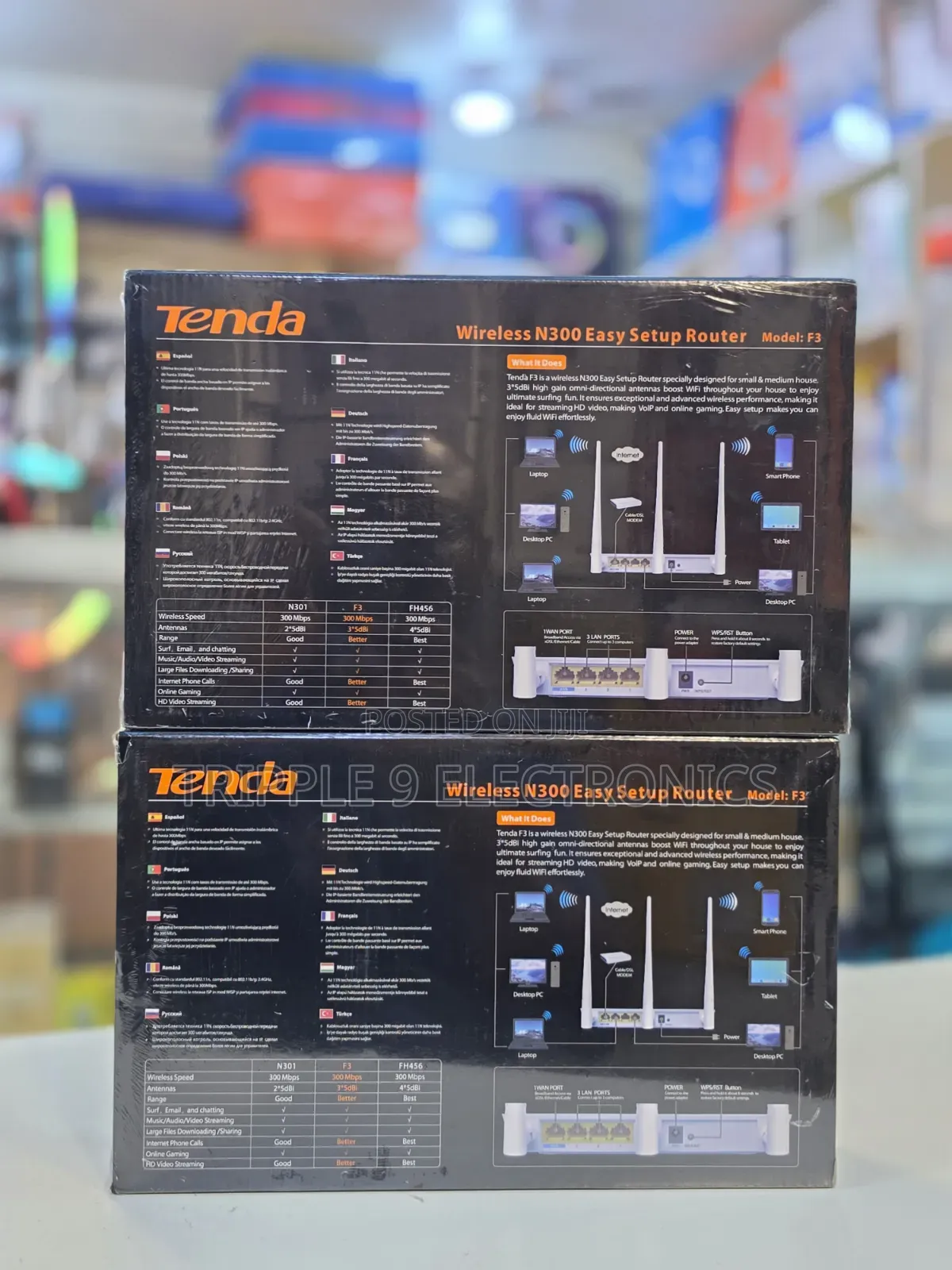 Tenda F3 Wireless/Wired Extender and Access Point.