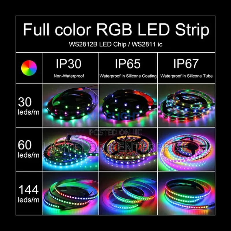 V24 Dc 24v Strip Light