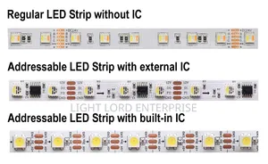 Home Profile Running Strip Light 10m 24V