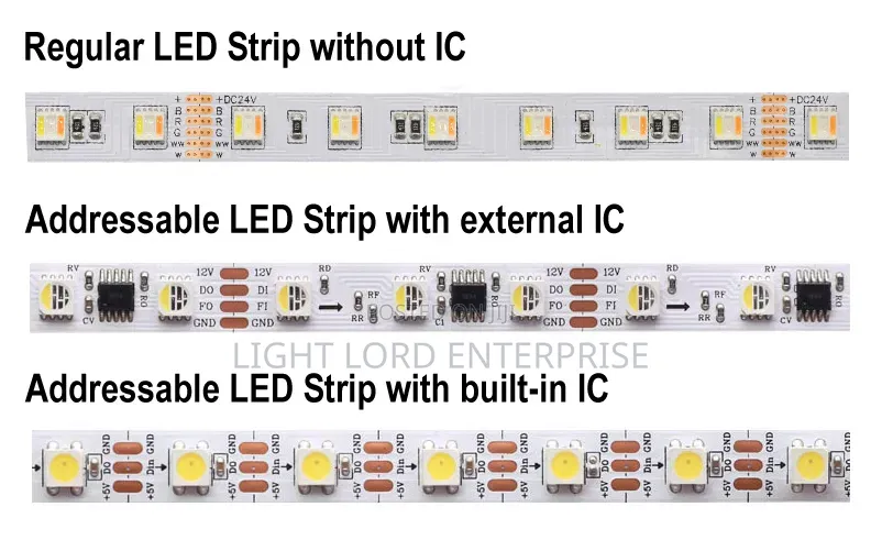 Home Profile Running Strip Light 10m 24V