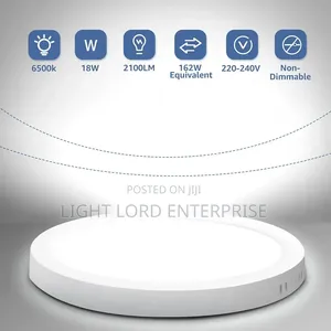 White 18watts Panel Light