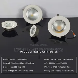 Proxy Down Led Light Conduct