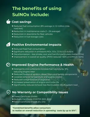 Sulnox Eco Fuel Conditioner | Petrol and Diesel Additive