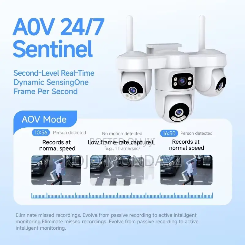 Solar CCTV Camera