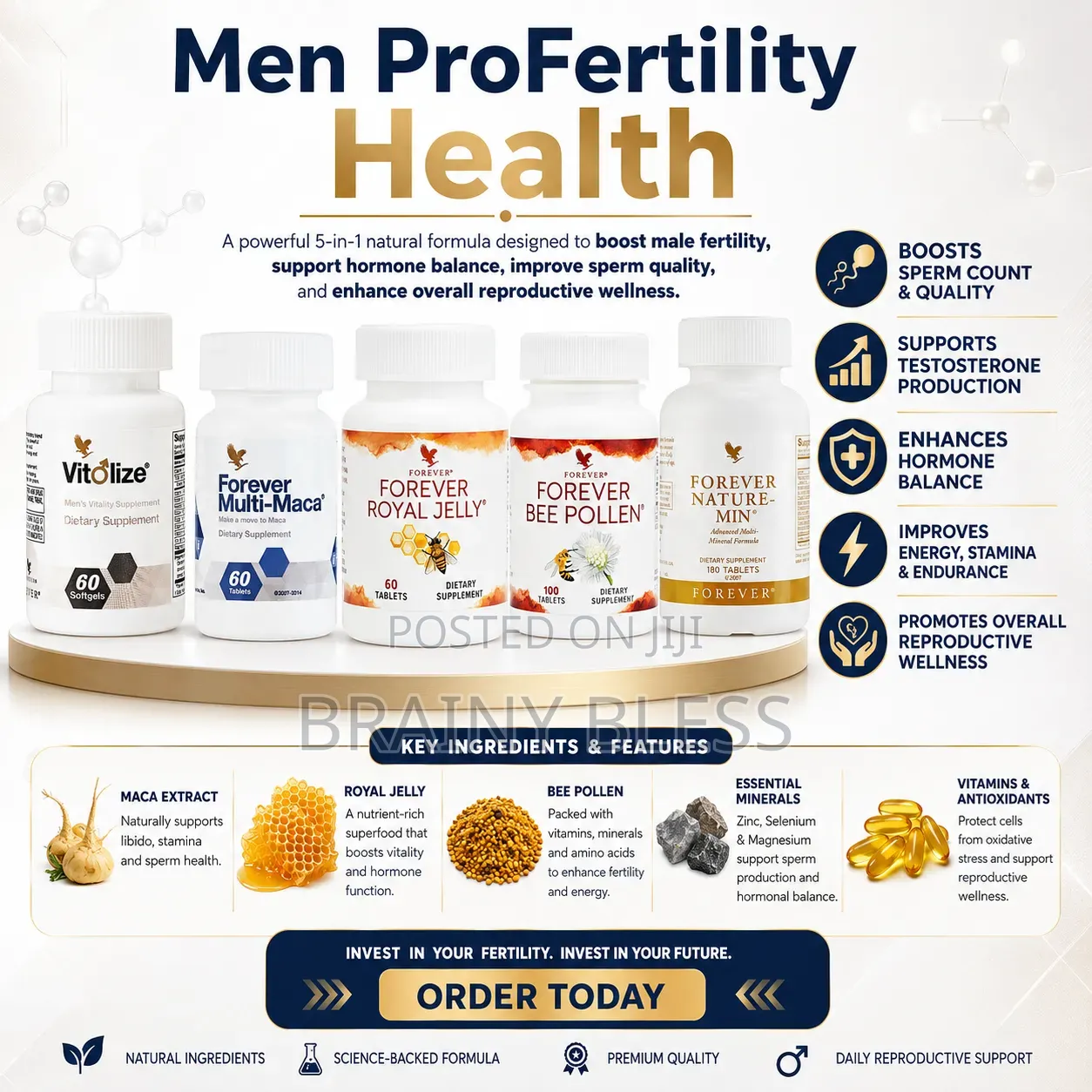 Men ProFertility Health
