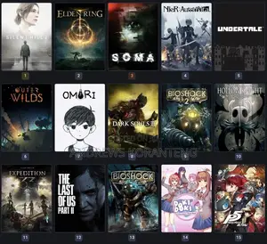 PC Games All Types Available