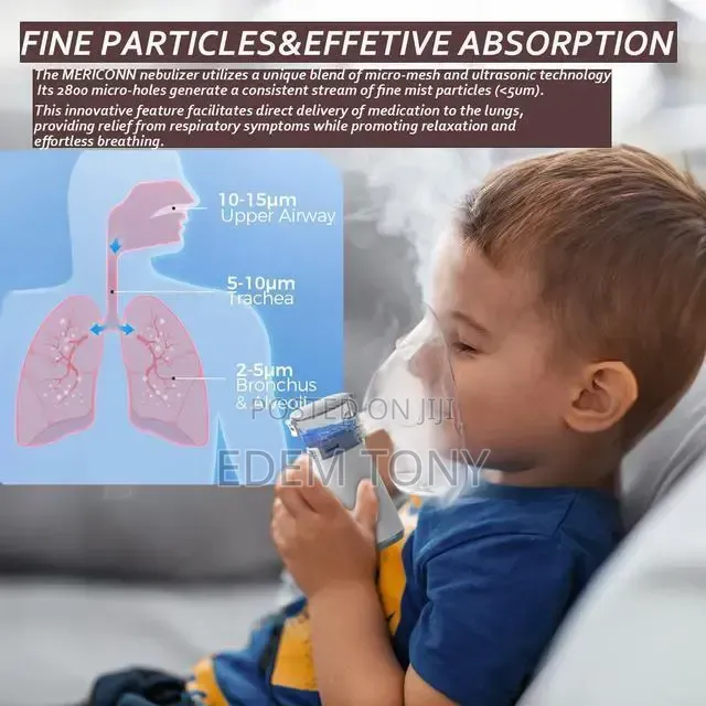 Handheld Nebulizer: Model- UN208