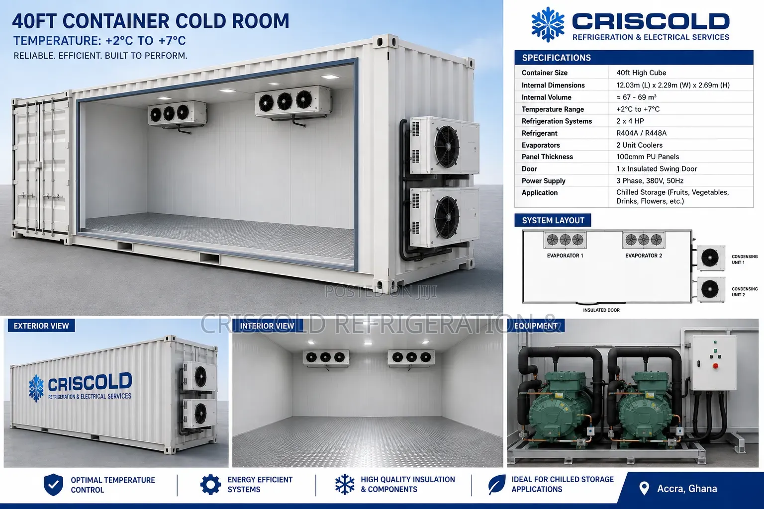 Complete Coldroom System
