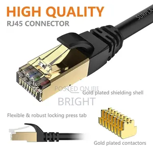 Ethernet Cable Cat 8