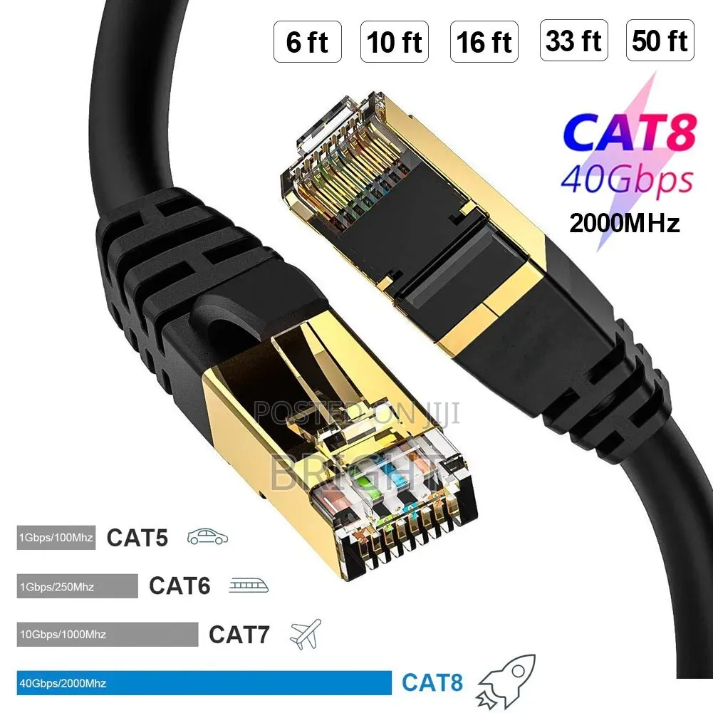 Ethernet Cable Cat 8