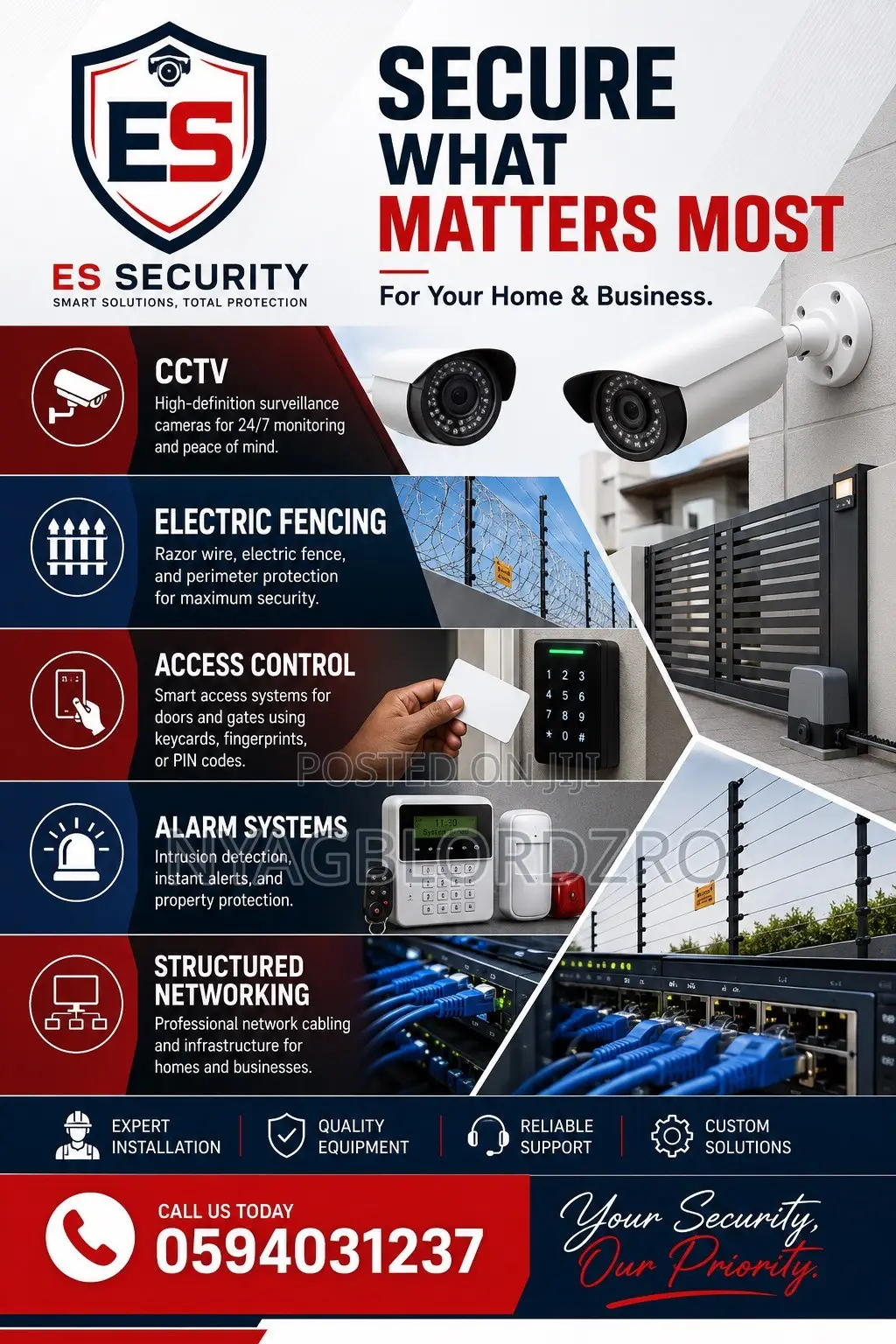 Secure What Matters to You