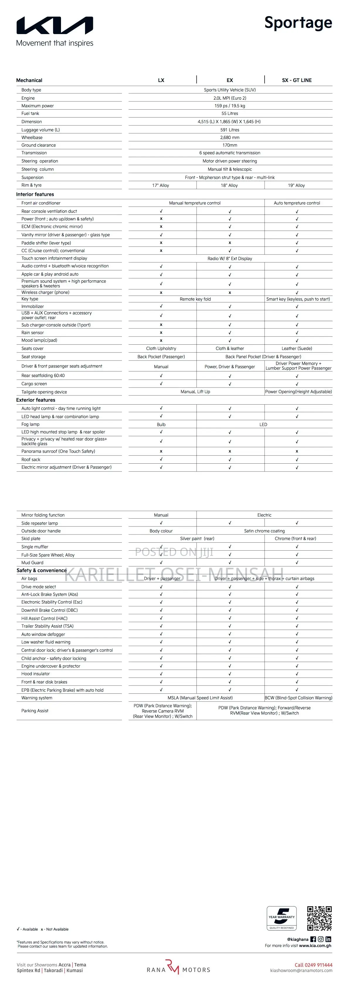 Kia Sportage SX-Prestige AWD 2025 Gray