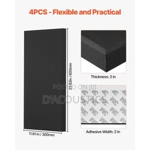 Acoustics Panels