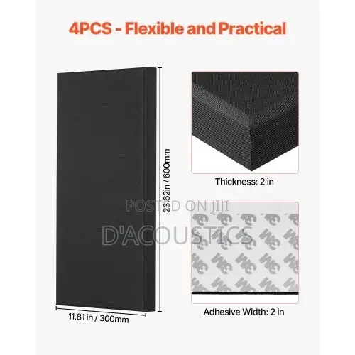 Acoustics Panels