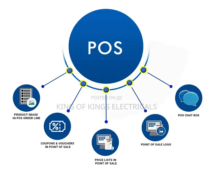 KingPOS Point of Sales Software for All Kinds of Shops(Online/Offline)