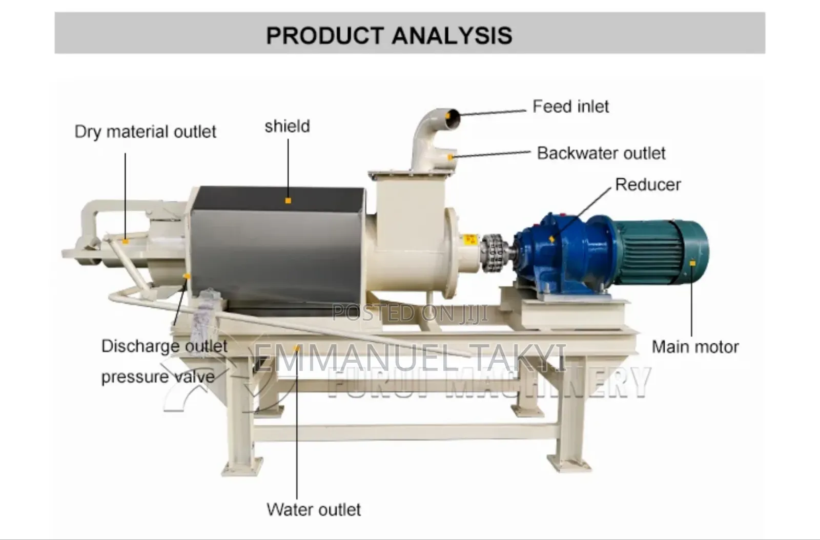 Manure Dryer Machine