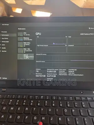 Laptop Lenovo ThinkPad P14s 24GB AMD Ryzen 7 SSD 256GB