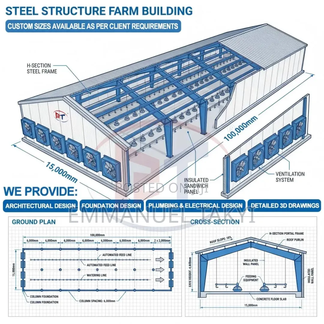 Mechanized Poultry House Structure