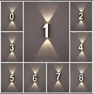 Waterproof Walllights