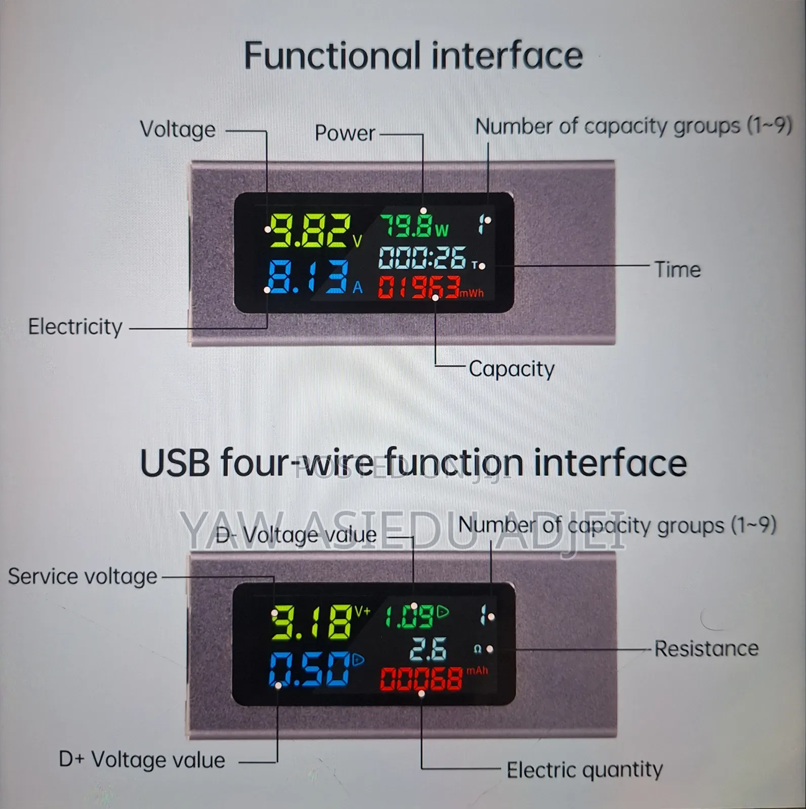 USB Type-a Type-C Digital Voltmeter Tester