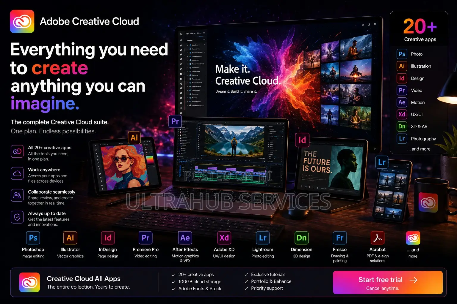 Adobe Master Suite 2024-2026 for Windows/Mac