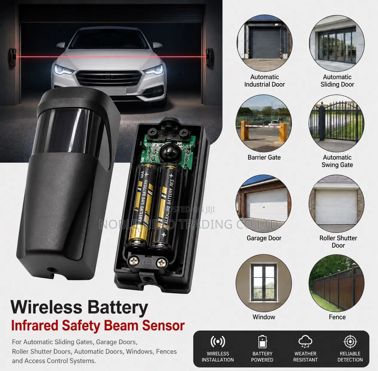 Wireless Battery-Powered Safety Beam Sensor for Automatic Sliding Gate