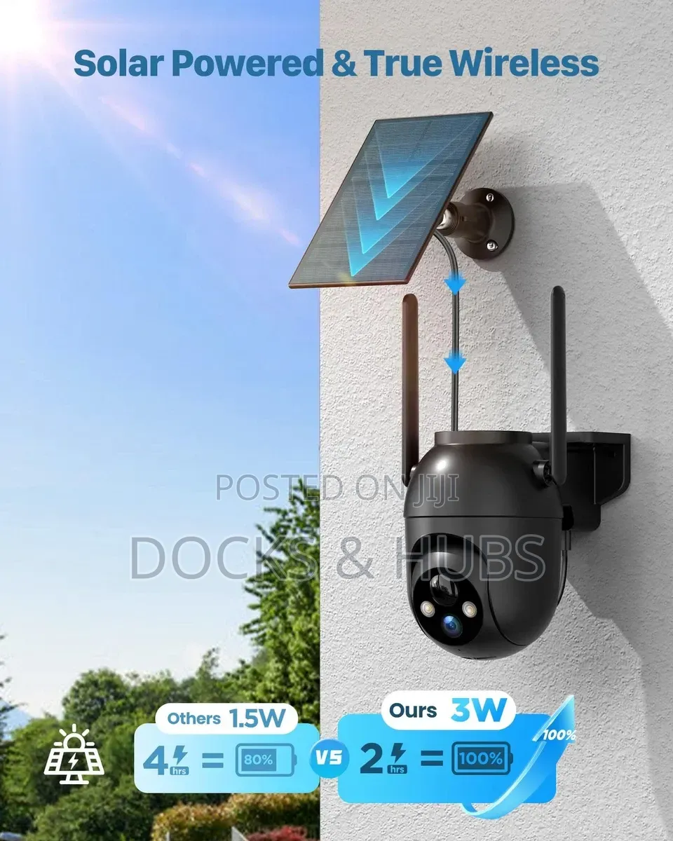 Vimkim PTZ Wireless Security Cameras - /Solar Charge (2 Pack Bundle)