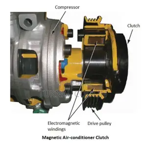 Nissan Juke AC Compressor