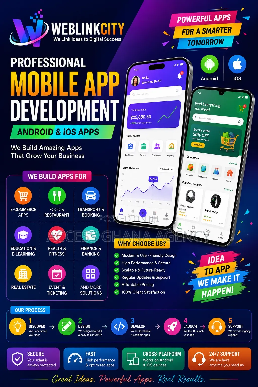 Professional Android iOS Mobile App Development for Businesses