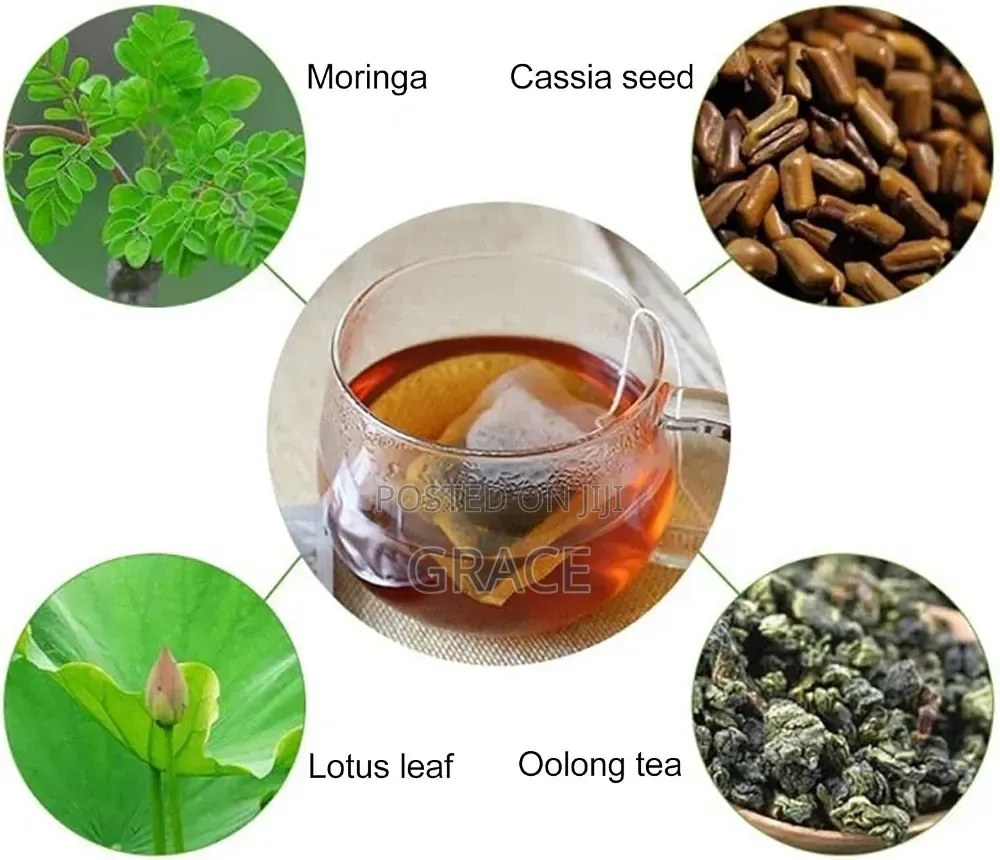 28 Days Flat Tummy Tea