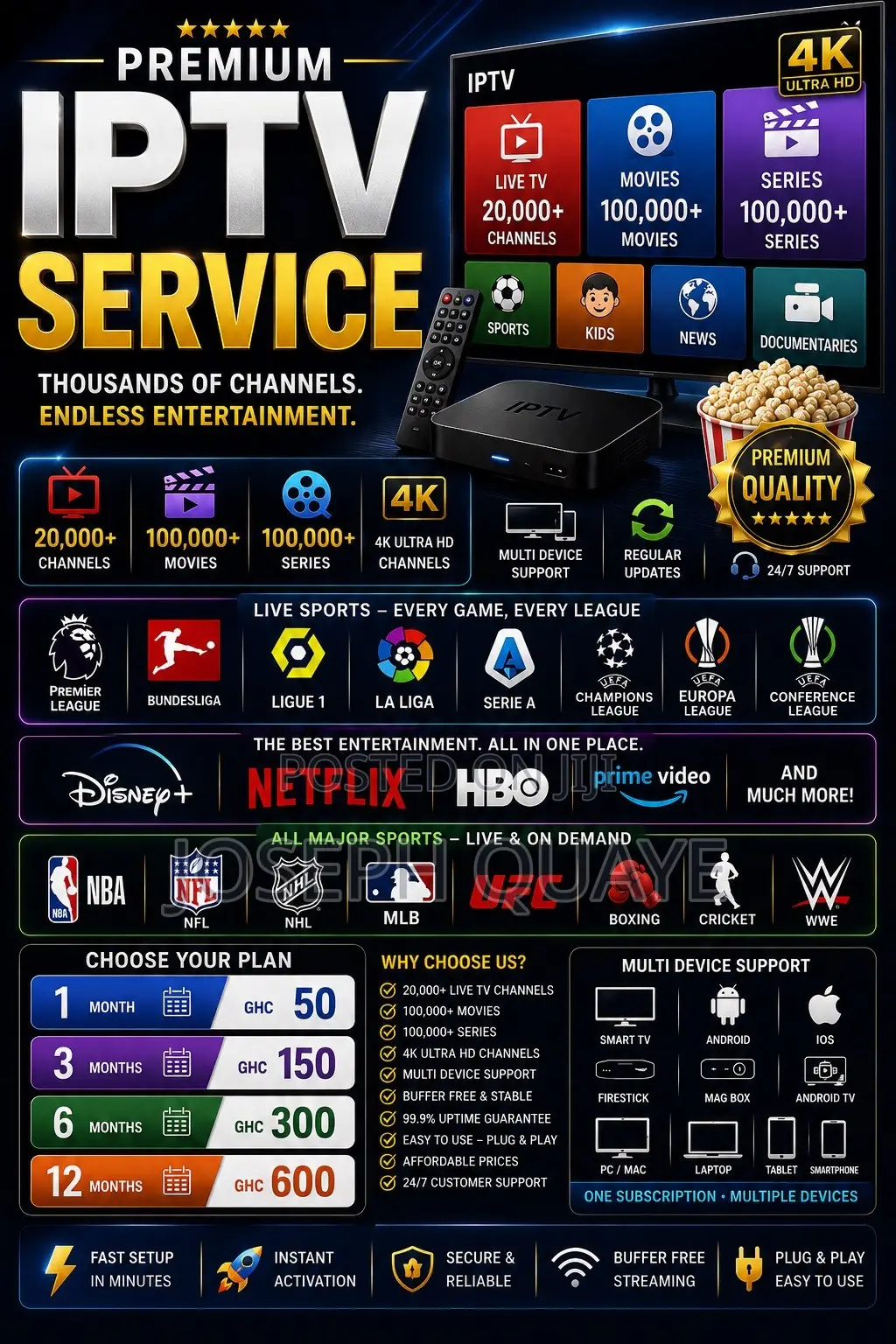IPTV Services