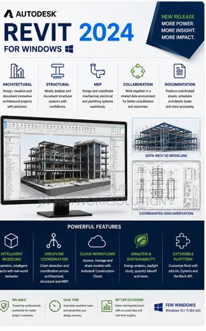 Autodesk Revit 2024 for Windows