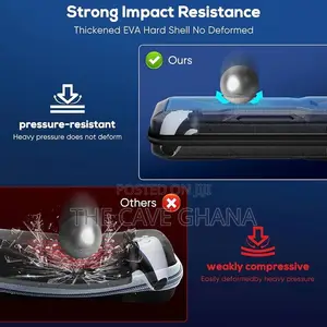 PlayStation Portal Accesory Bundle: Ps Portal Case
